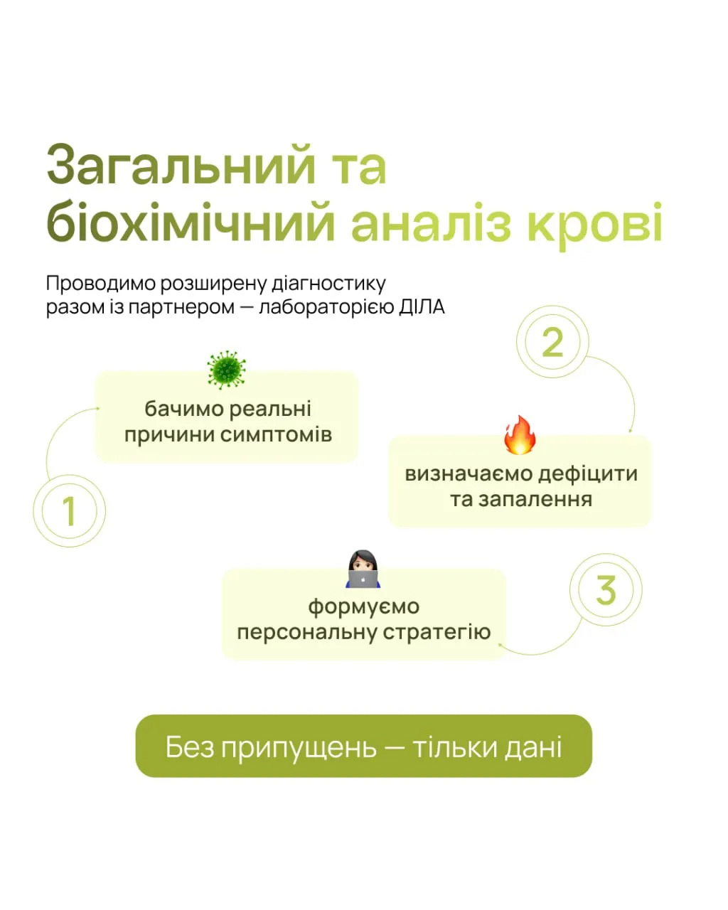 Start Balance - зображення 2