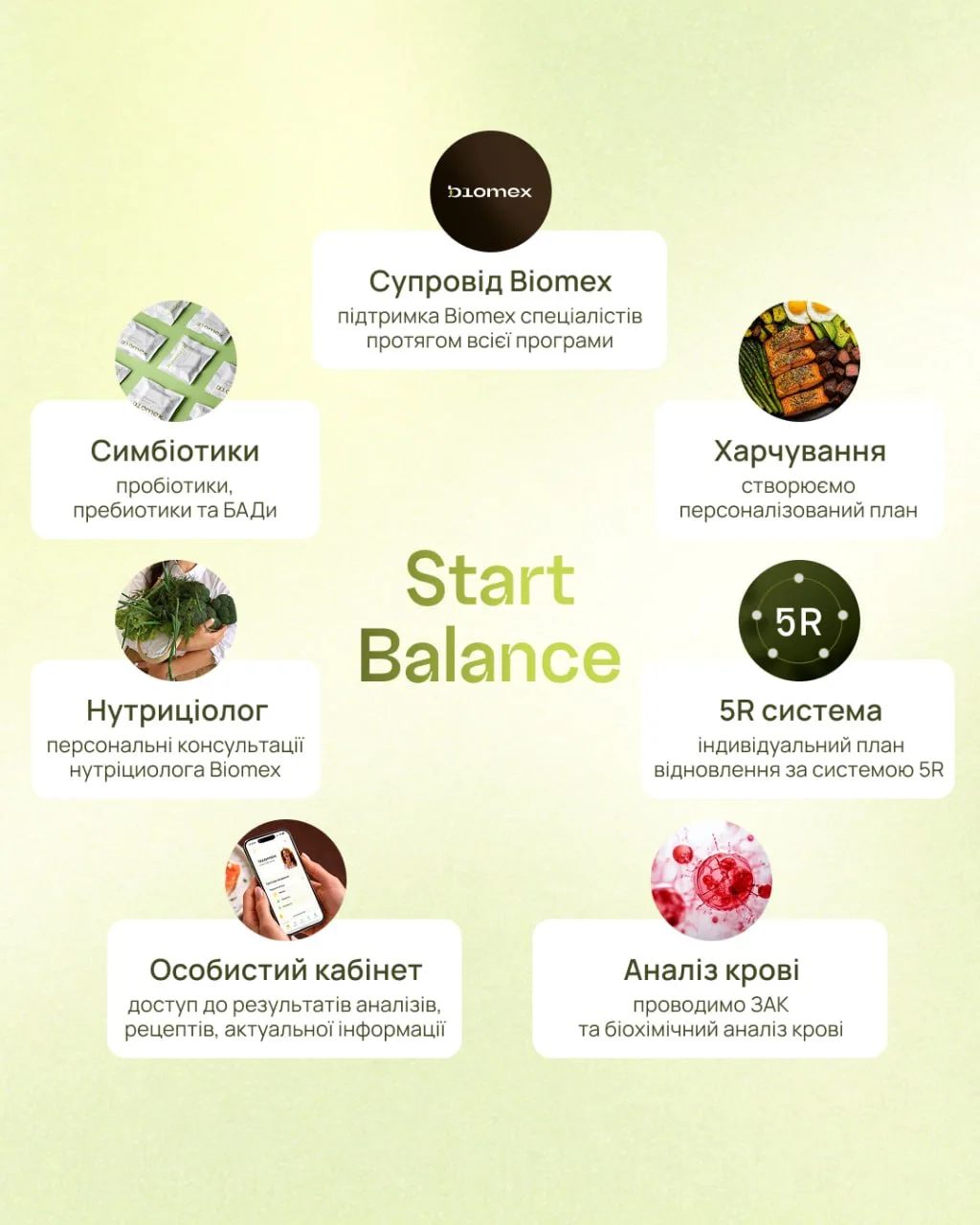 Start Balance - зображення 1